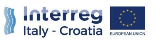 Interreg Italy - Croazia